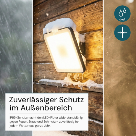 LED-Fluter, BeamPlug, 10 W, 4000 K (neutralweiß), 1200 lm, schwarz, energiesparend, verstellbare Leuchtrichtung, Plug-In Sensor Vorrichtung, IP65 Kabelverbinder, Wand- & Eckmontage