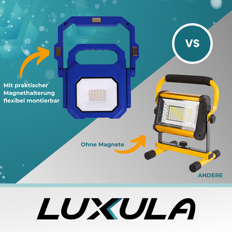 LED Baustrahler mit Akku, faltbar, 6 W, 800 lm, 4000 K (neutralweiß), IP54, 7 Stunden Lichtzeit, USB In- und Output, flexible Arbeitsleuchte.