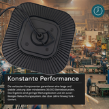 LED-HighBay, Hallenstrahler quadratisch, 150 W, 18000 lm, 5000 K (neutralweiß), IP65