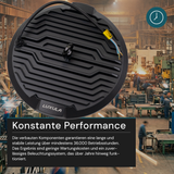 LED-HighBay, UFO, 150 W, 15000 lm, 5000 K (neutralweiß), IP65, EPISTAR