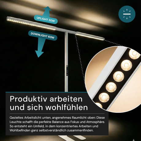 LED-Büro-Stehleuchte, Up/Down, UGR<16, CRI98, dimmbar, 90 W, 1940 x 40 x 2040 mm, 5000 lm, weiß