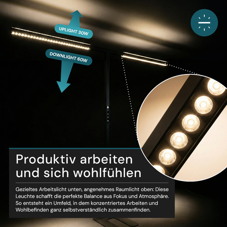 LED-Büro-Stehleuchte, Up/Down, UGR<16, CRI98, dimmbar, 90 W, 1940 x 40 x 2040 mm, 5000 lm, schwarz