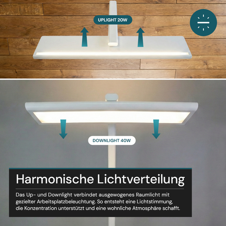 LED-Büro-Stehleuchte, Up/Down, UGR<16, CRI98, dimmbar, 60 W, 1887 x 840 x 370 mm, 3500 lm, weiß
