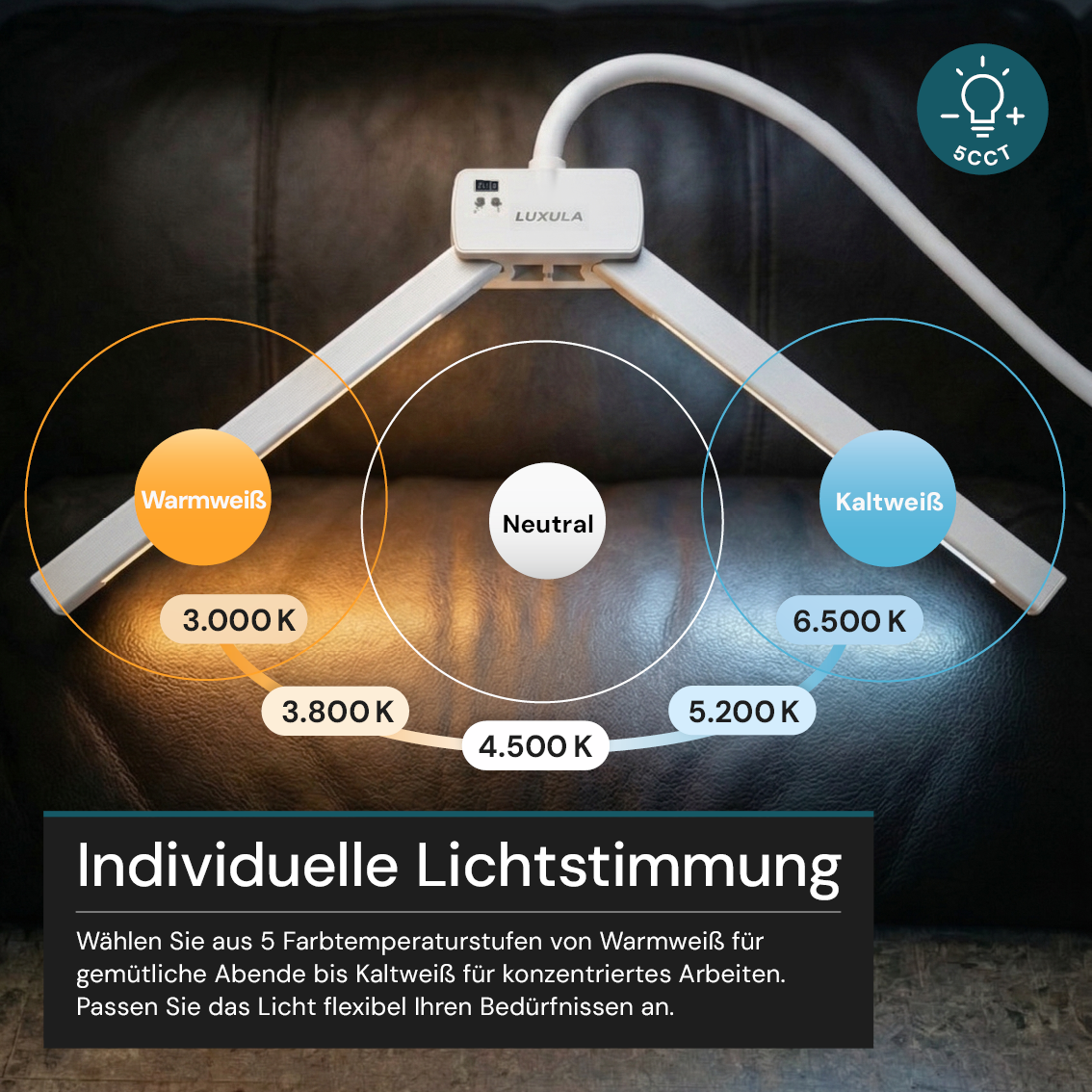 LED-Schreibtischlampe, Doppelkopf, in Weiß, dimmbar, 5 Farbtemperaturstufen, 18 W, 1100 lm, klemm- und voll verstellbare Monitor-/Tischlampe mit kotaktlosem Ein-/Ausschaltssensor