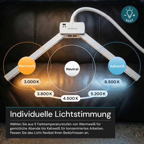 LED-Schreibtischlampe, Doppelkopf, in Weiß, dimmbar, 5 Farbtemperaturstufen, 18 W, 1100 lm, klemm- und voll verstellbare Monitor-/Tischlampe mit kotaktlosem Ein-/Ausschaltssensor