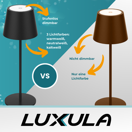 LED-Tischleuchte mit Akku, Dimm- & CCT-Funktion, wiederaufladbar, IP44, USB-C, schwarz.