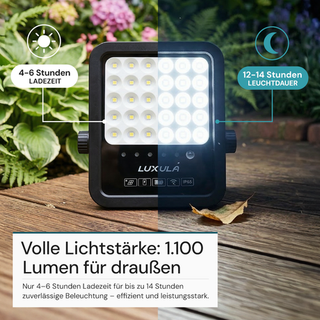 Solarstrahler, LED-Fluter, Solar mit Akku, 10W, 1100lm, 6500K, IP65, schwarz.