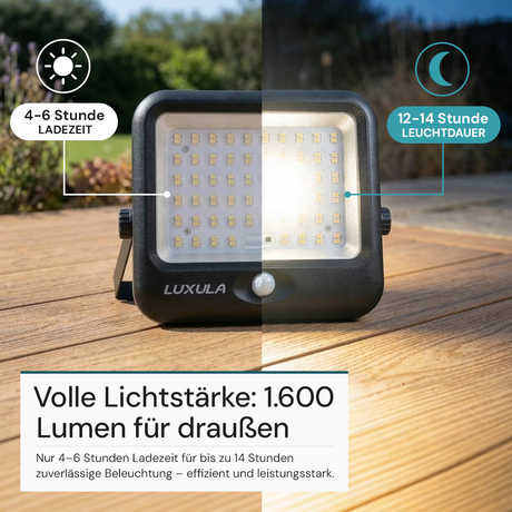 Solarstrahler, LED-Fluter, Solar mit Akku, PIR, 8W, 1600lm, 3CCT, IP65, schwarz.