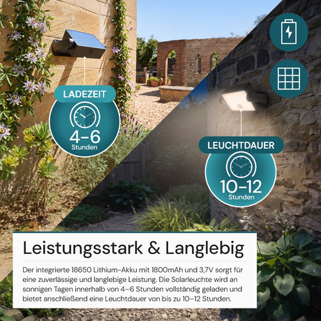 Automatisch rotierender Solar-Fluter mit Bewegungssensor, 6W, 800 lm, 4000K, IP65, Akku.