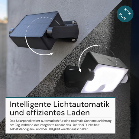 Automatisch rotierender Solar-Fluter mit Bewegungssensor, 6W, 800 lm, 6500K, IP65, Akku.