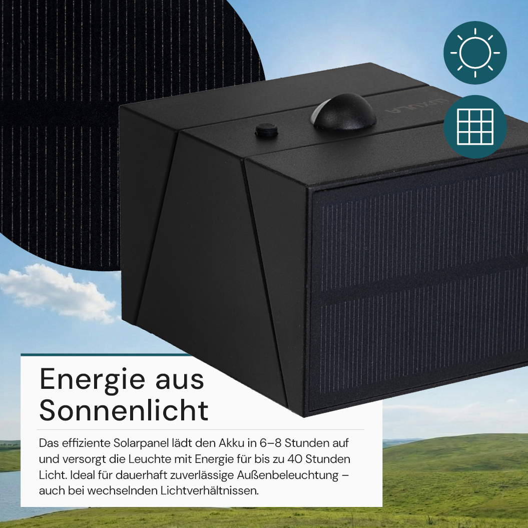 Solar LED Wandleuchte mit drehbarem Lichtkopf und Solarpanel, PIR-Sensor, IP65 und 3 CCT mit Akku, schwarz
