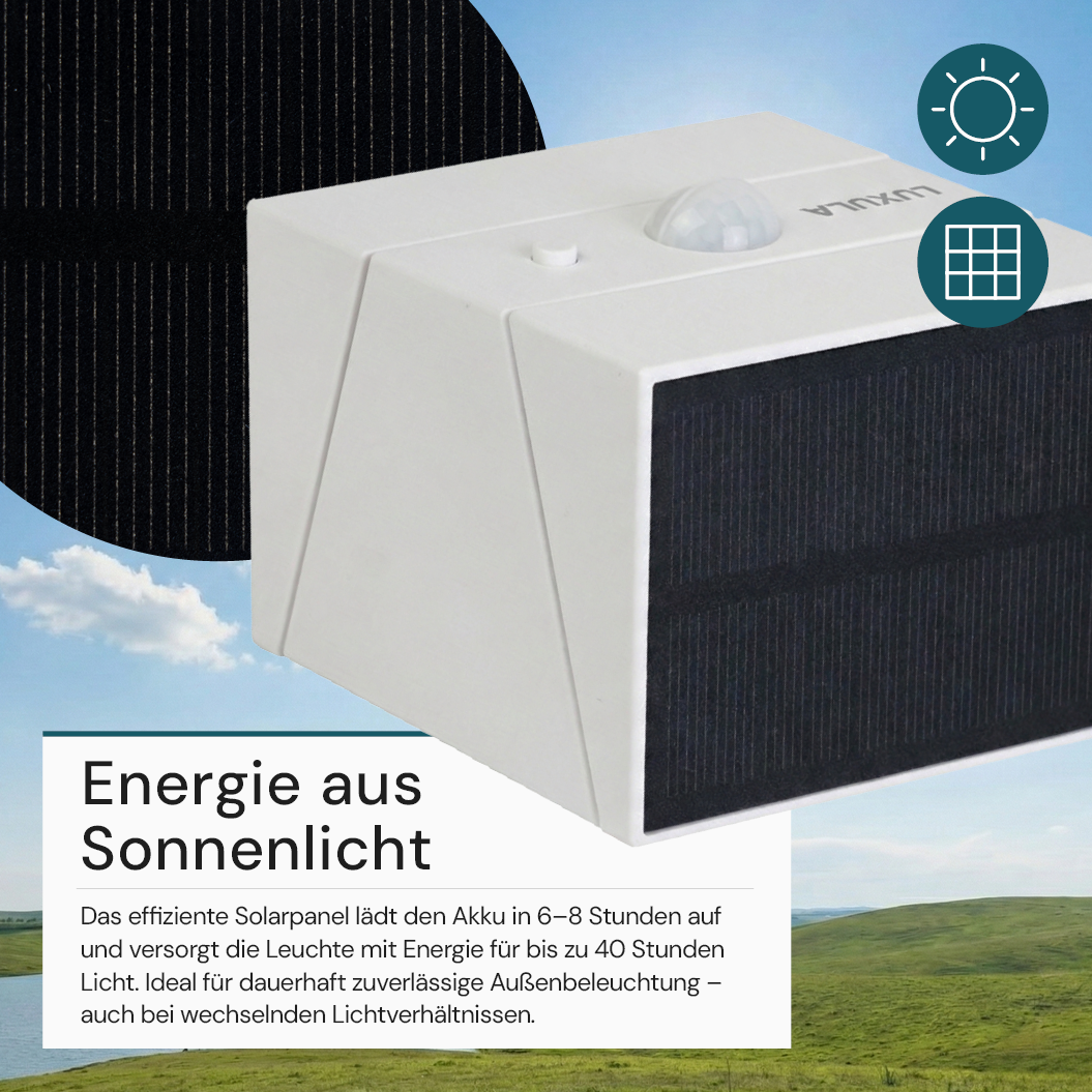 Solar LED Wandleuchte mit drehbarem Lichtkopf und Solarpanel, PIR-Sensor, IP65 und 3 CCT mit Akku, weiß