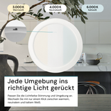 LED Aufbauleuchte in Weiß, 24 W, 230 V, IP44-geschützt, 2400 lm, Lichtfarbe einstellbar, 229x34 mm, Deckenleuchte mit Diffusor, Badezimmerlampe