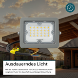 LED-Fluter, 20 W, 4000 K (neutralweiß), 1800 lm, grau, IP65