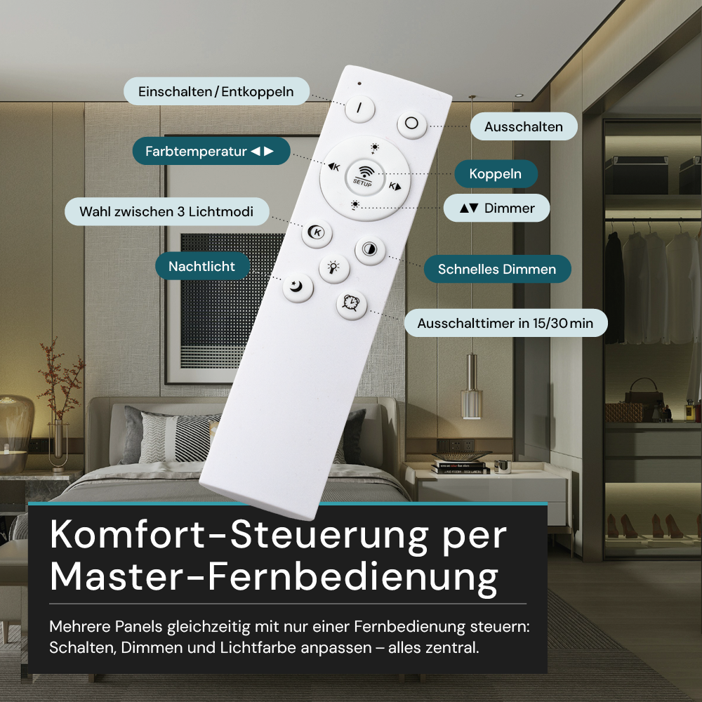 LUXULA LITEQ 100, LED-Panel mit Fernbedienung, 100×25 cm, schwarz, 40 W, 4400 lm, UGR<19, Helligkeit und Lichtfarbe einstellbar