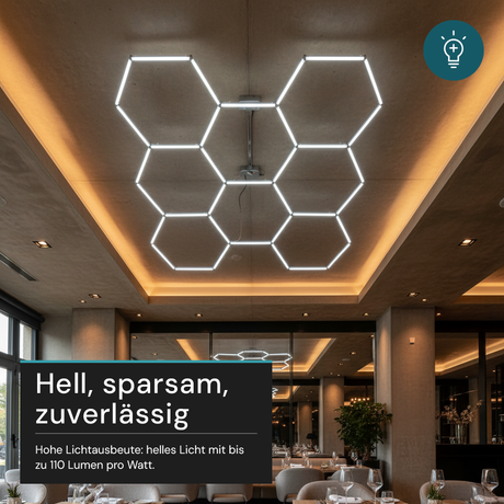LED Deckenleuchte, HexaForm, 8er Set, 6500 K (kaltweiß), Hexagon Leuchte, Garagenlampe, Salon Beleuchtung