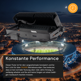 Profi Stadion Fluter, 200 W, 5000 K (neutralweiß), 26000 lm, IP66, Meanwell Driver, LUMILEDS LED