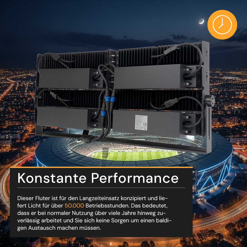 Profi Stadion Fluter, 800 W, 5000 K (neutralweiß), 104000 lm, IP66, Meanwell Driver, LUMILEDS LED