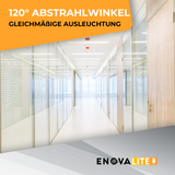 LED CCT Panel Set mit Fernbedienung und Aufbaurahmen, 120x30 cm, 36 W, 3600 lm