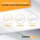 LED CCT Panel Set mit Fernbedienung und Aufbaurahmen, 120x30 cm, 36 W, 3600 lm