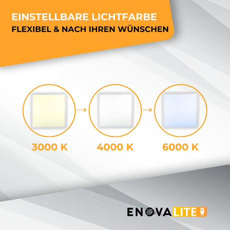 LED CCT Panel mit Fernbedienung, dimmbar, 62x62 cm, 36 W, 3600 lm.