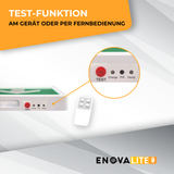 LED-Fluchtwegleuchte mit Fernbedienung, Notausgang mit Notstromeinheit, Anti Panik Licht, TEST-Funktion, Wandmontage