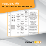 Solar-Straßenleuchte PRO, Parkplatzleuchte, 40W PV, 5200lm, 6500K, IP65