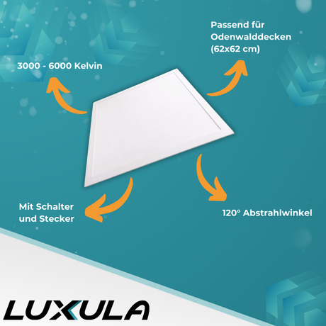 4er Pack LED-Panel mit Farbtemperaturwechsel CCT, 3000-6000 K, 62x62 cm, Back-lit, 36W, 3600 lm