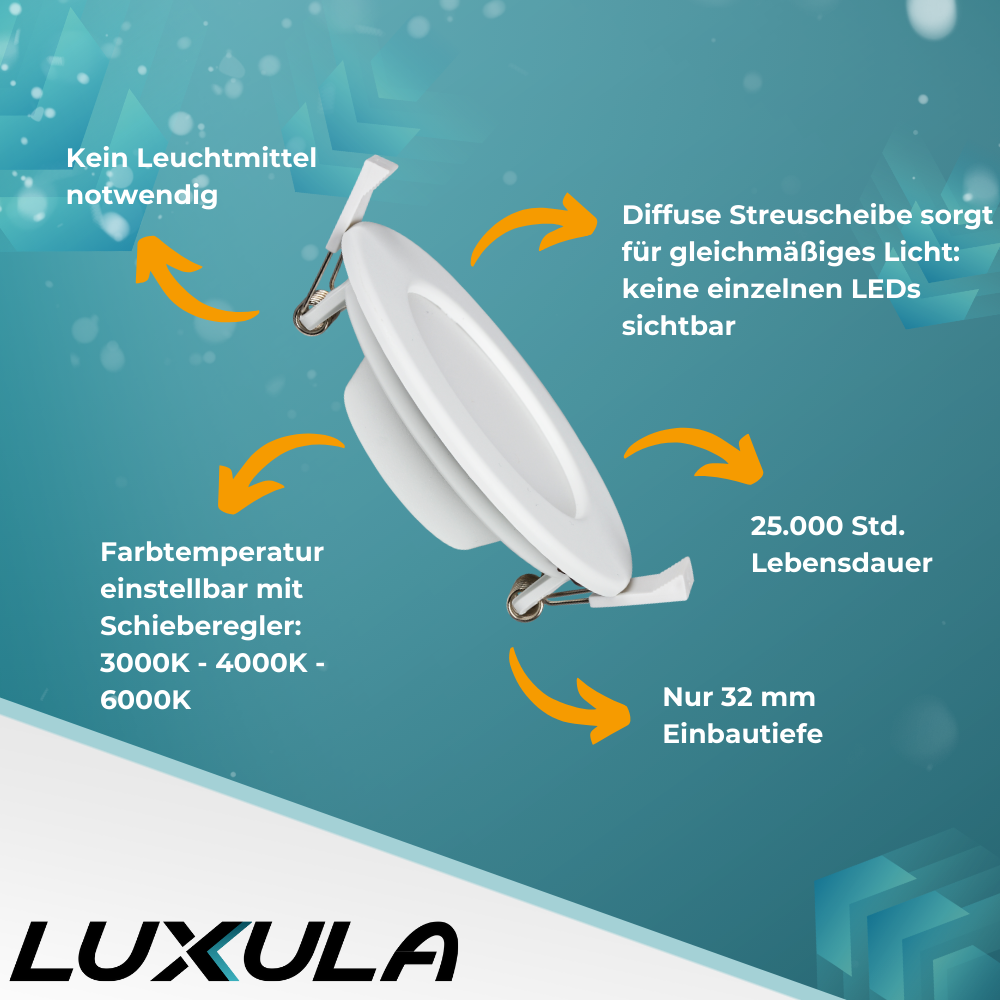 6er Set LED CCT Downlight, 12W, 1190 lm, ø170x32mm, 3000-4000-6000K einstellbar, mit Diffusor, rund.