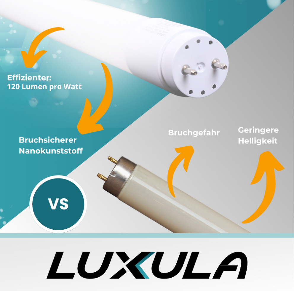 10er Pack LED T8 Röhre, 60 cm, 120 lm/W, 9 W, 1080 lm, 6000 K (kaltweiß), mit Brücke