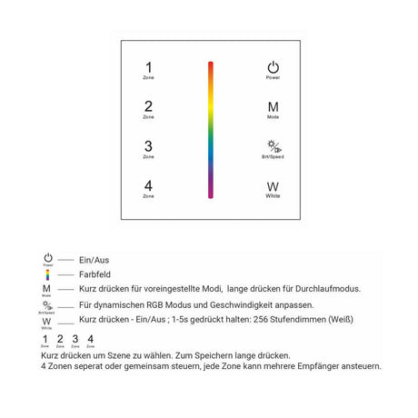 4 Zonen Touch Fernbedienung für RBG/RGBW LED-Streifen, Wandmontage - Lichttechnik24.de