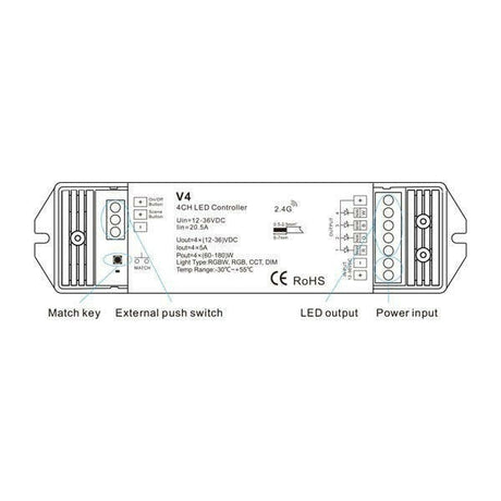 Controller, LED-Streifen, RGBW, bis 720 W.