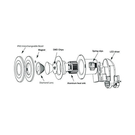 LED-Downlight, 6 W, 540lm, IP65, Feuerbeständig, 2800 K.