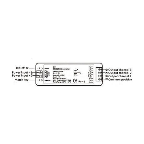RGB Controller 3 Kanal.